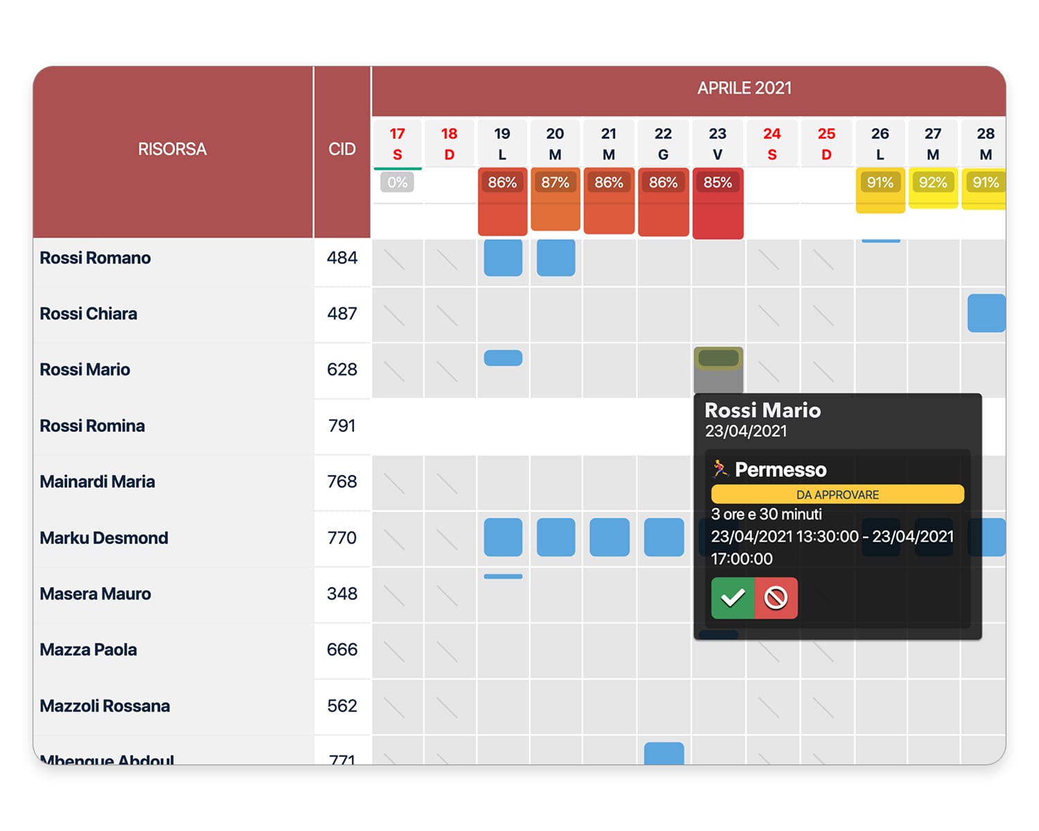 Calendario Assenze 4D Studio Ziveri